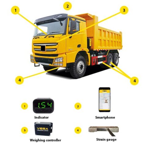 Axle load sensor for vehicles with leaf spring suspension - Vesasystem.com